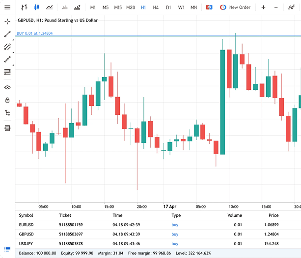 MT5 Webtrader Interface