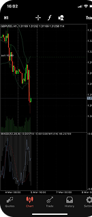 Margin UI