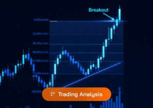 How to Use Fibonacci Retracement Strategy in Trading